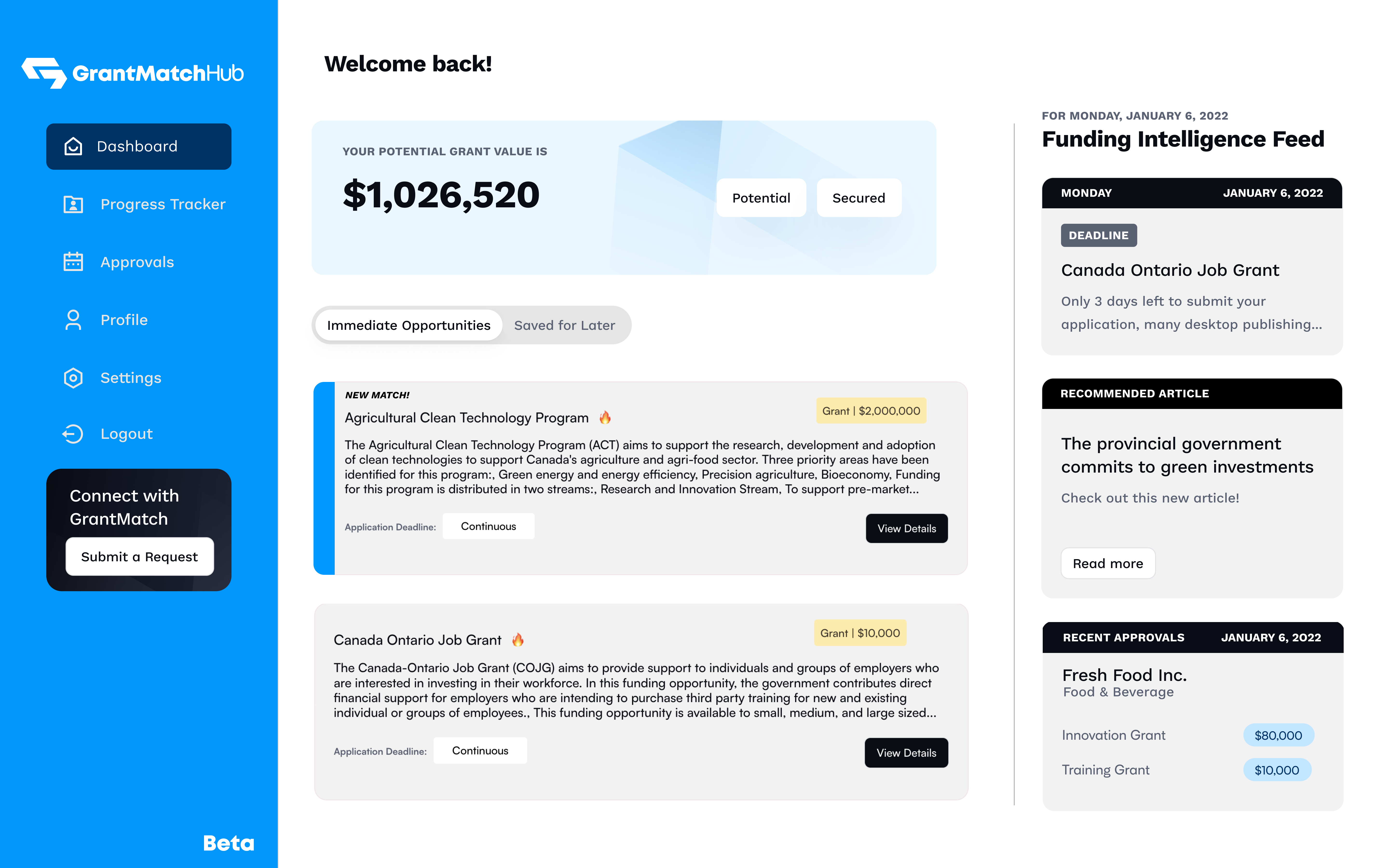 The GrantMatch Hub Dashboard